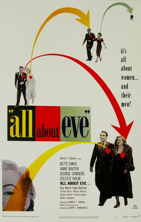 MARTIN GROVE’S FILM FLASHBACK: ALL ABOUT EVE PREMIERES IN NYC&nbsp;10/13/1950