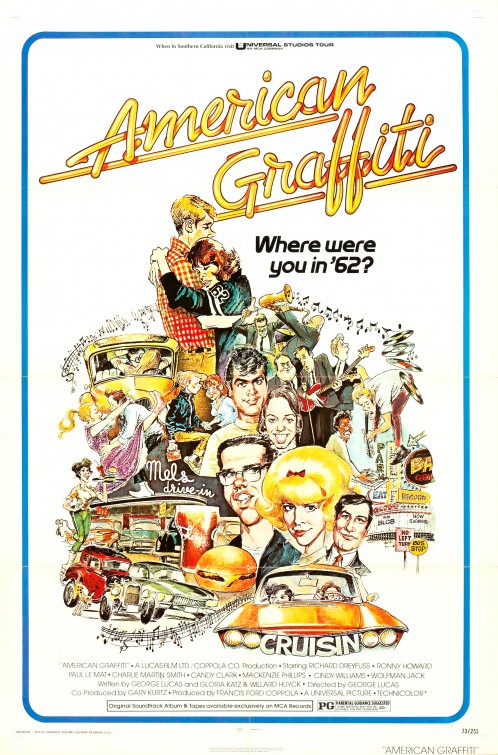 MARTIN GROVE’S FILM FLASHBACK: “AMERICAN GRAFFITI” PREMIERES AUGUST 2,&nbsp;1973